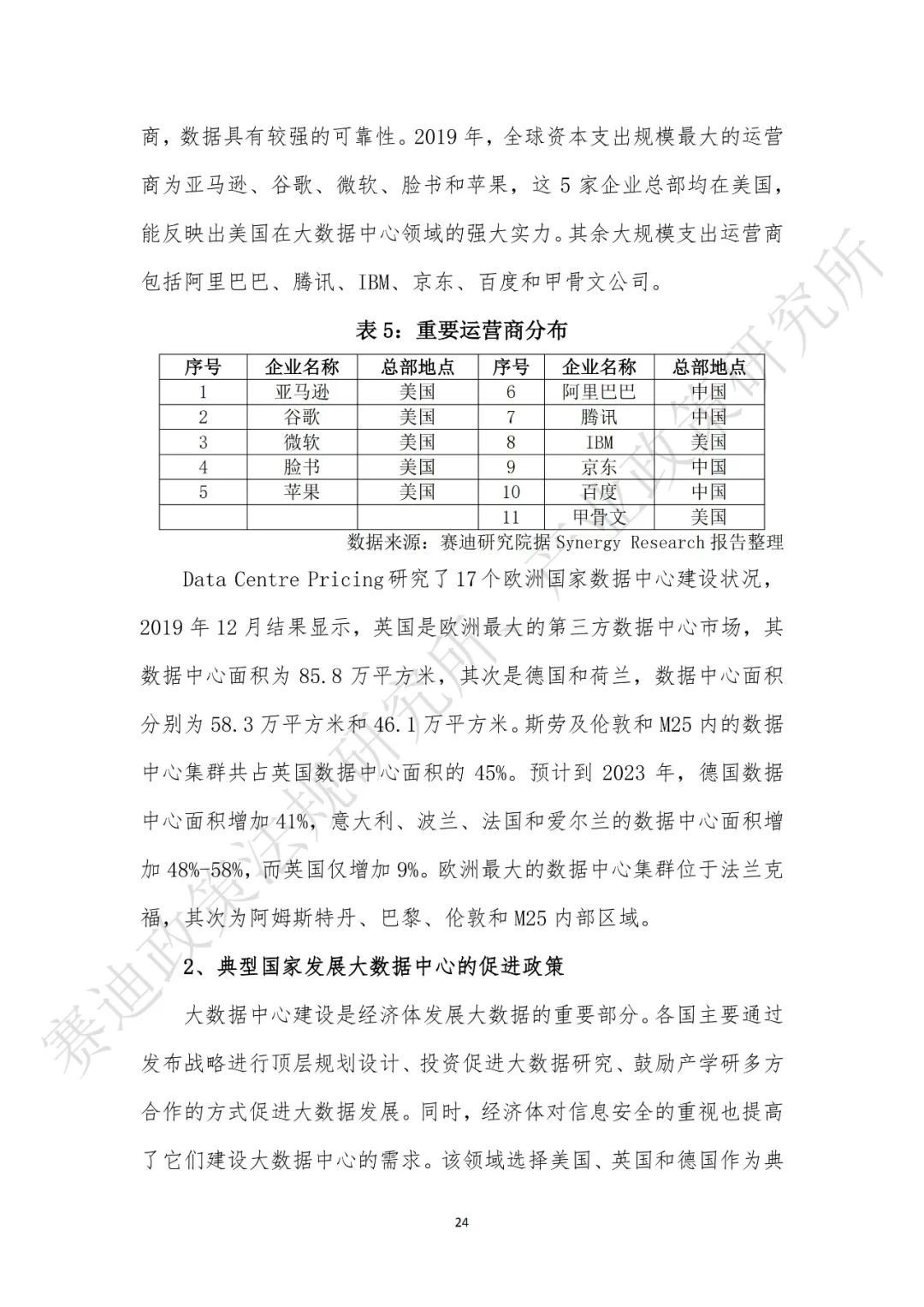 重磅发布：“新基建”政策白皮书