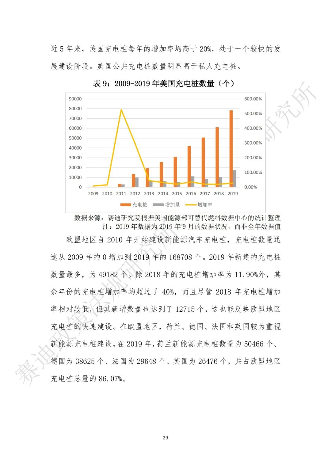 重磅发布：“新基建”政策白皮书