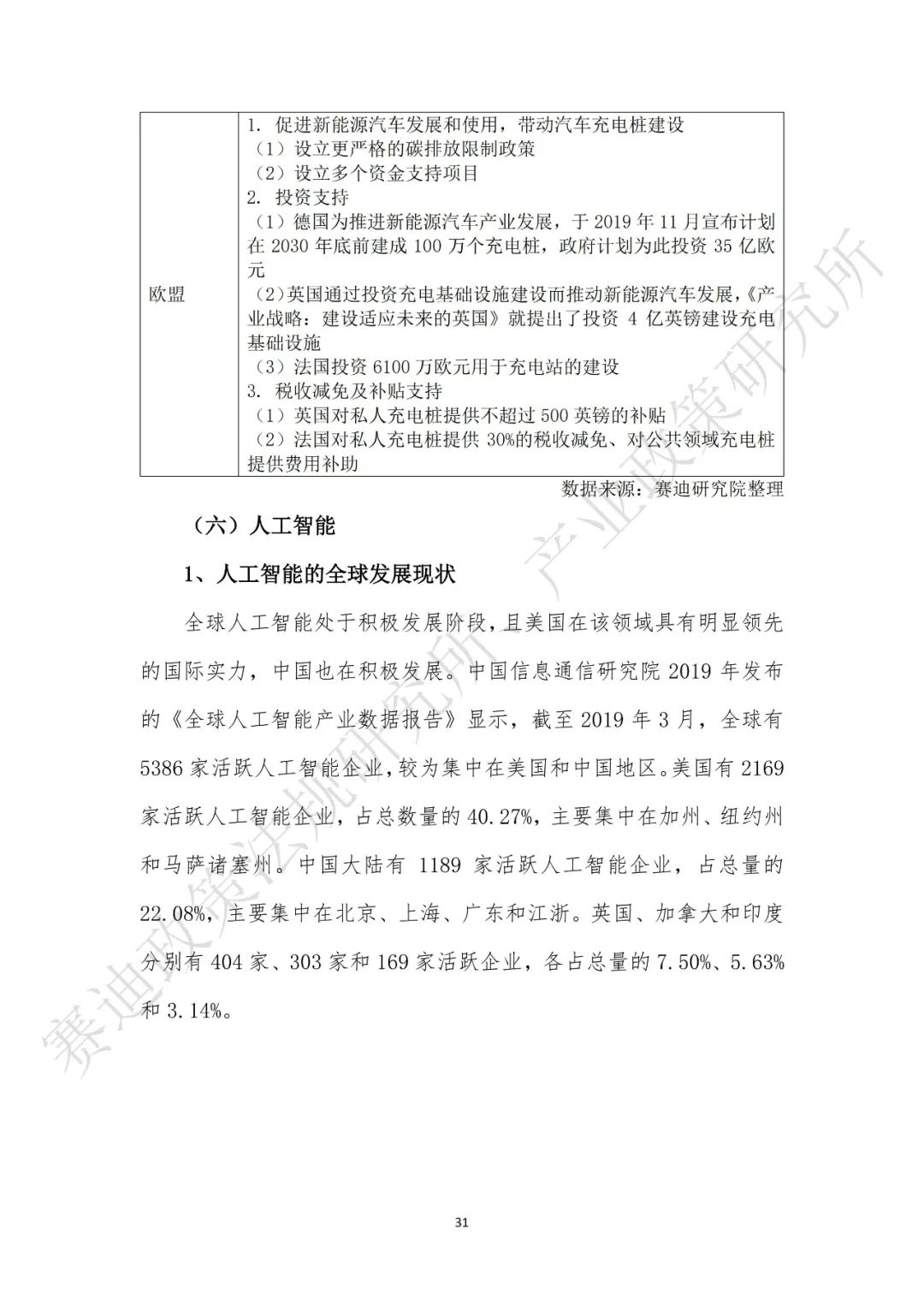 重磅发布：“新基建”政策白皮书