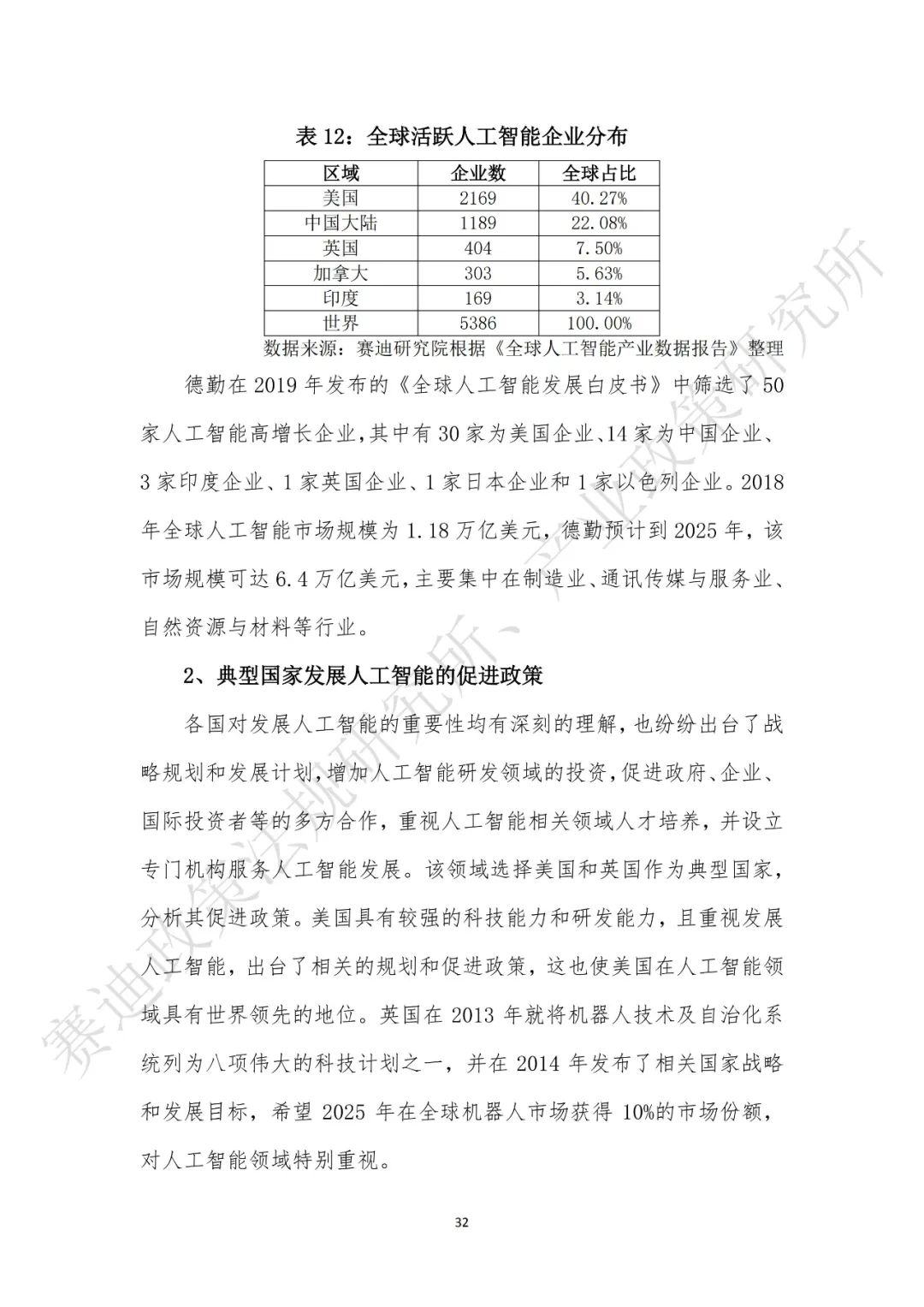 重磅发布：“新基建”政策白皮书