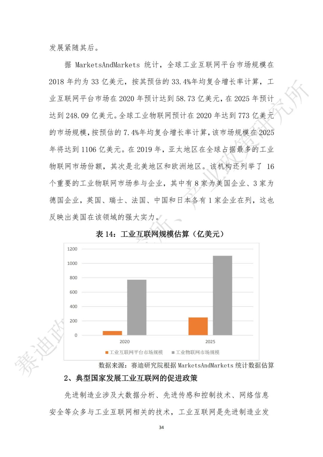 重磅发布：“新基建”政策白皮书