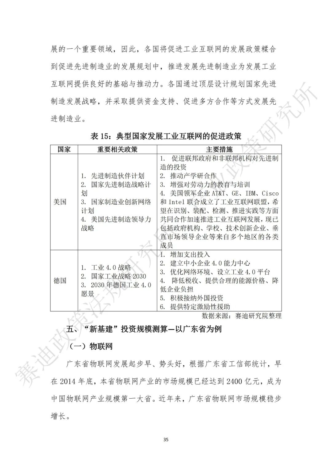 重磅发布：“新基建”政策白皮书