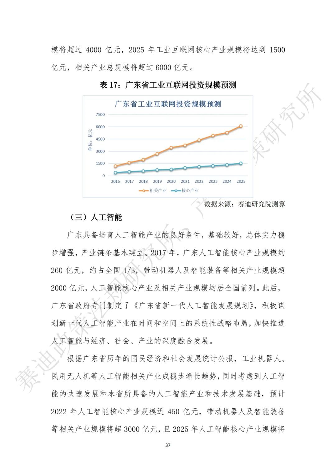 重磅发布：“新基建”政策白皮书