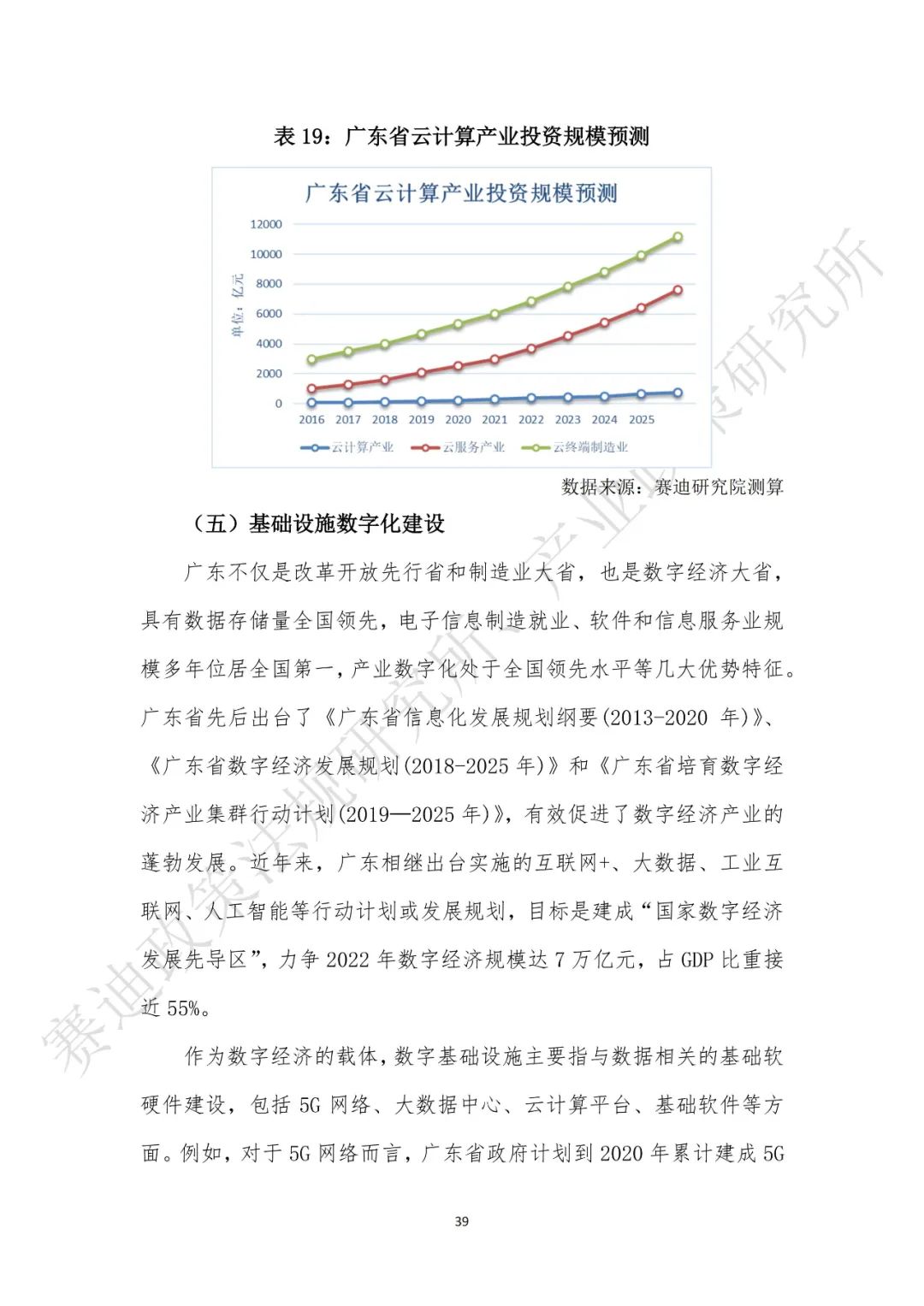 重磅发布：“新基建”政策白皮书