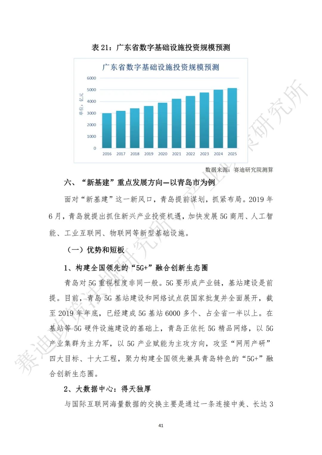 重磅发布：“新基建”政策白皮书