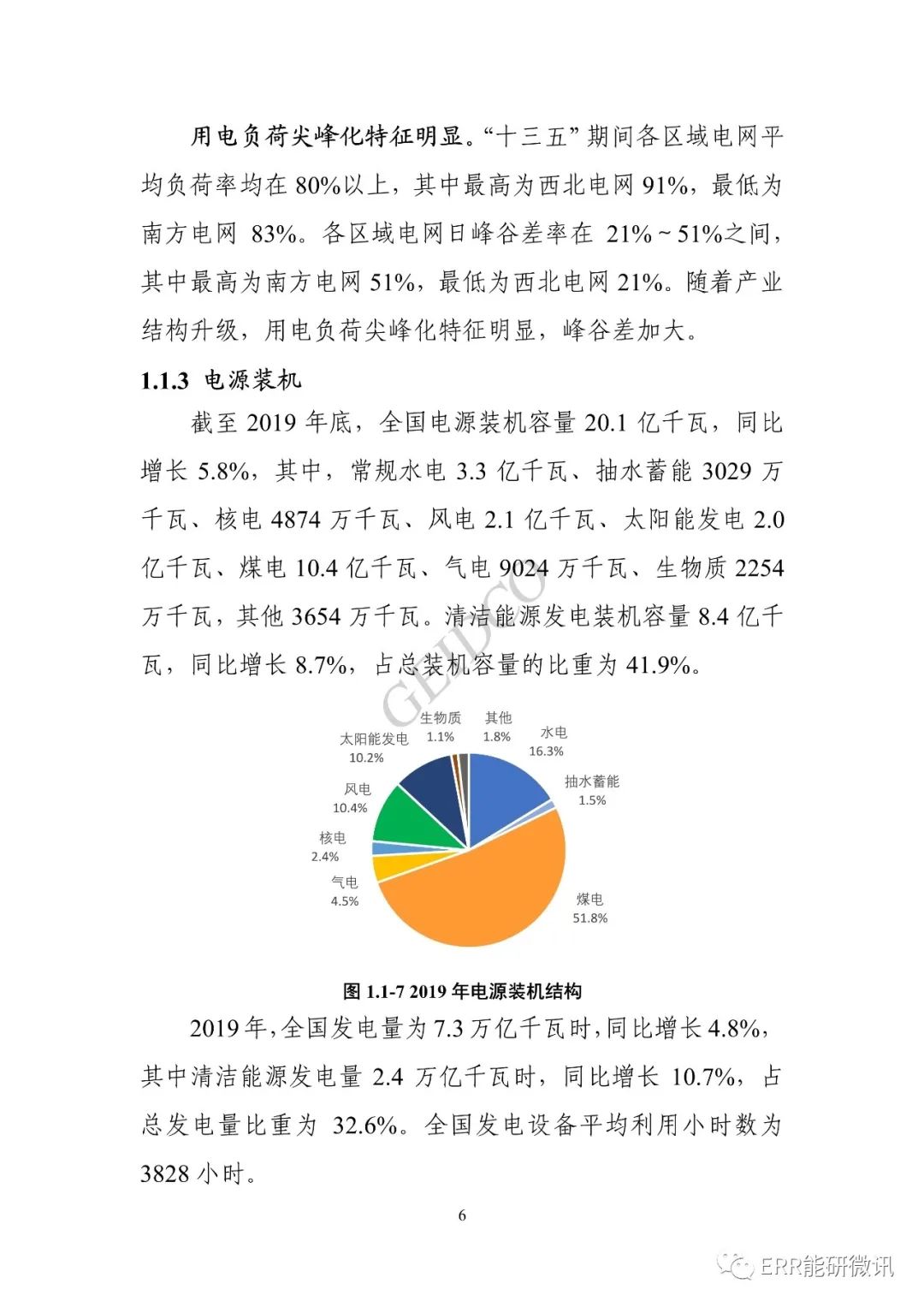 权威报告丨中国“十四五”电力发展规划研究