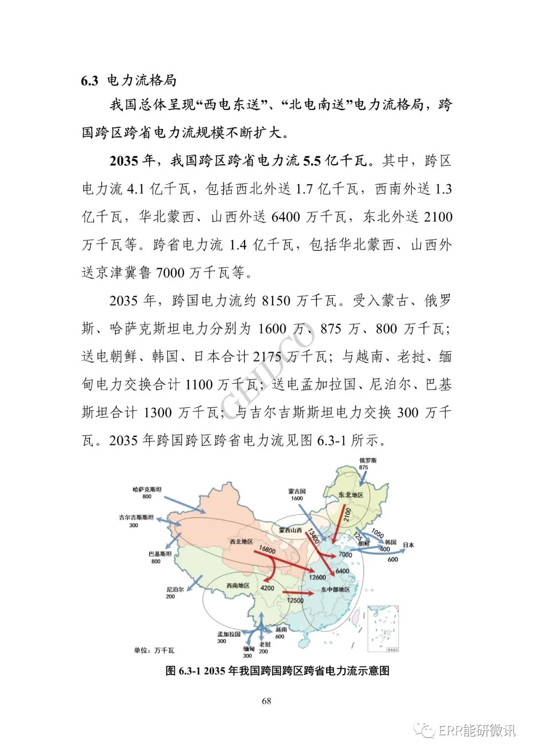 权威报告丨中国“十四五”电力发展规划研究