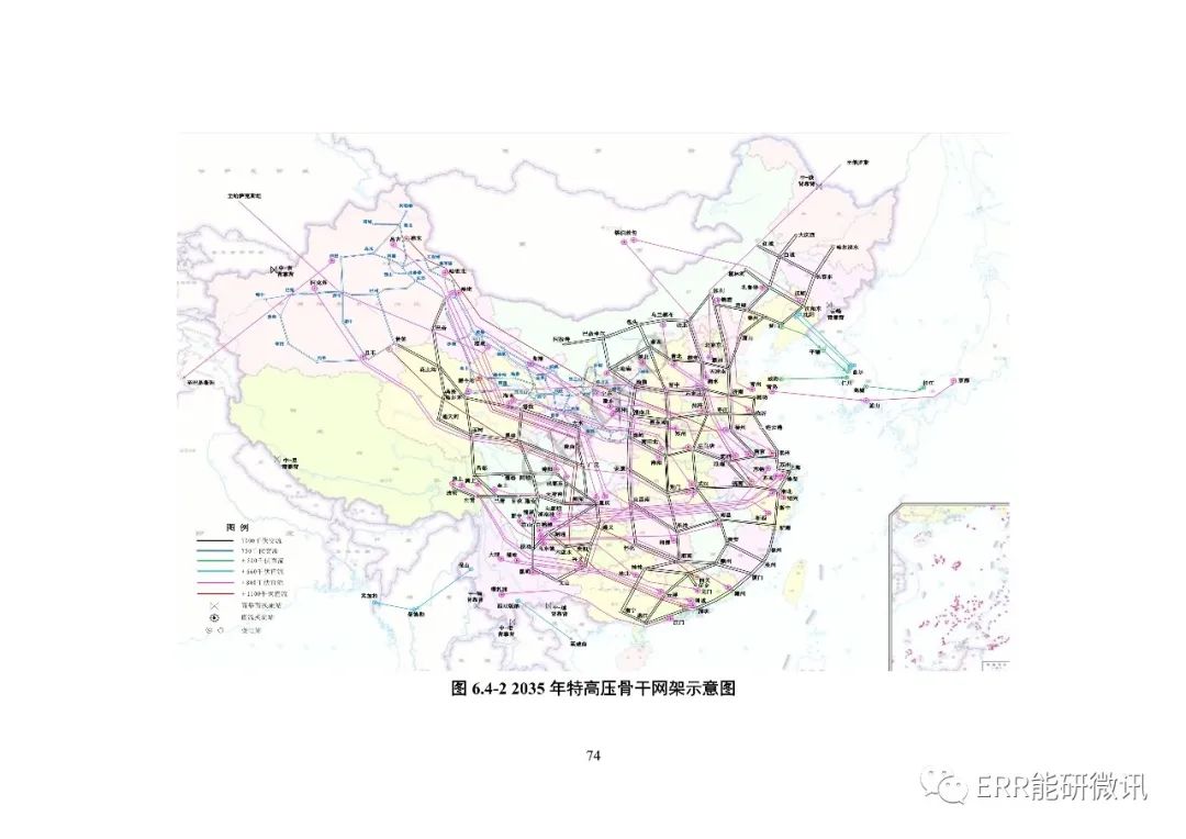 权威报告丨中国“十四五”电力发展规划研究