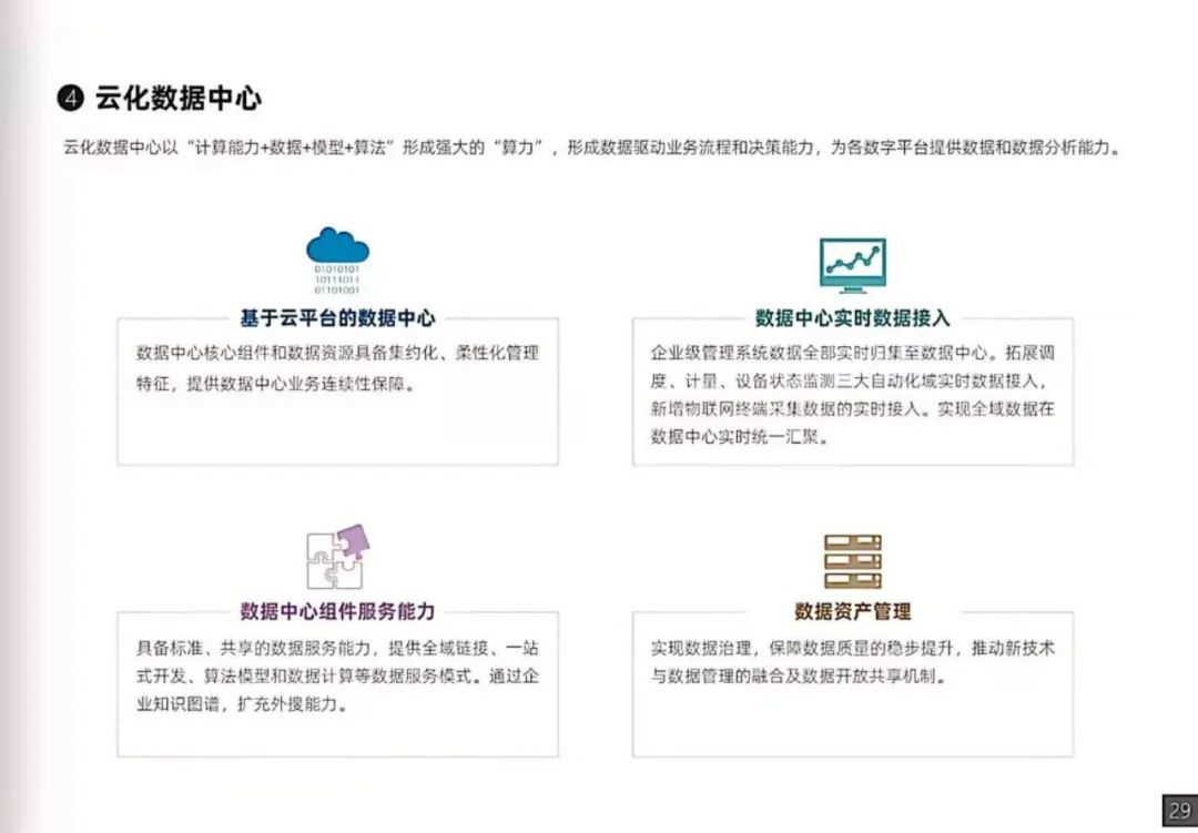 干货｜南方电网发布《数字电网白皮书》