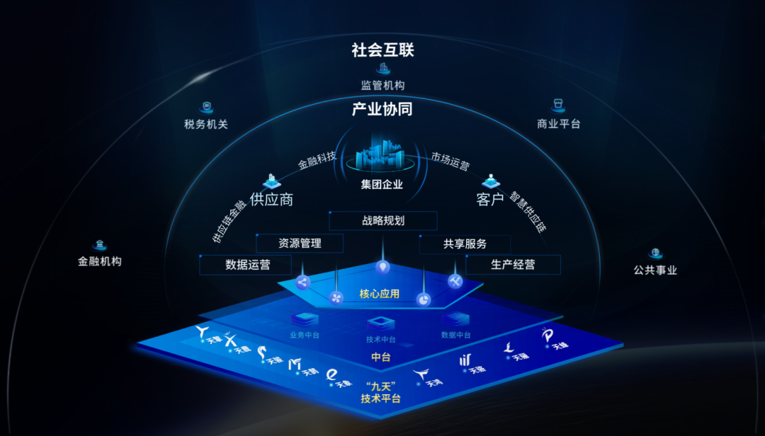 亿万先生软件荣获鲲鹏应用创新大赛广东赛区一等奖