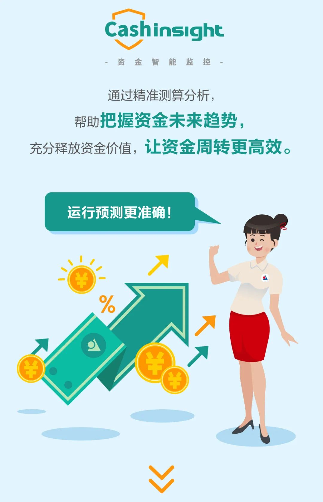 资金监控怎么做？这五个锦囊请收好