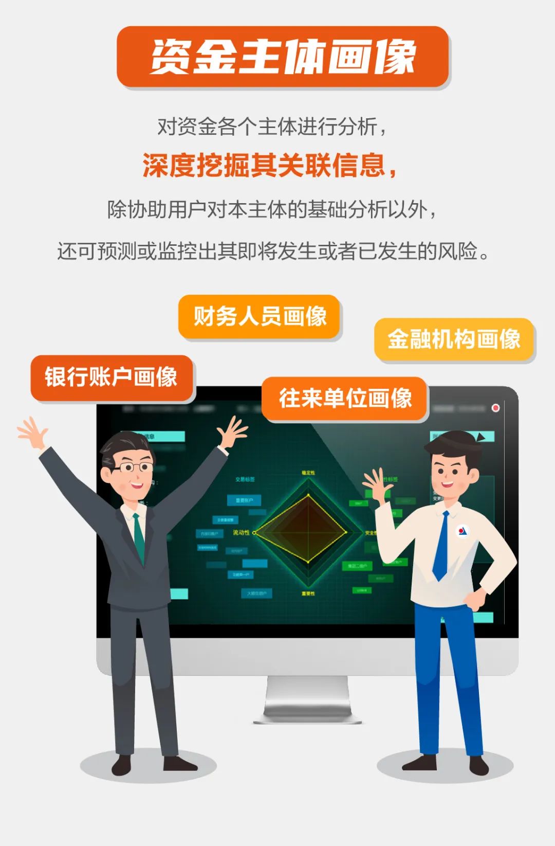 资金监控怎么做？这五个锦囊请收好