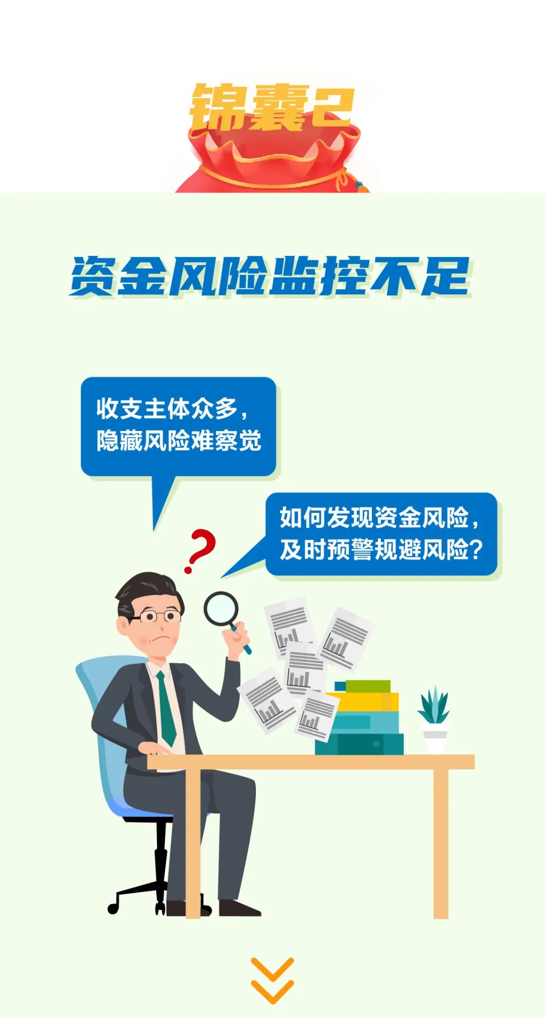 资金监控怎么做？这五个锦囊请收好