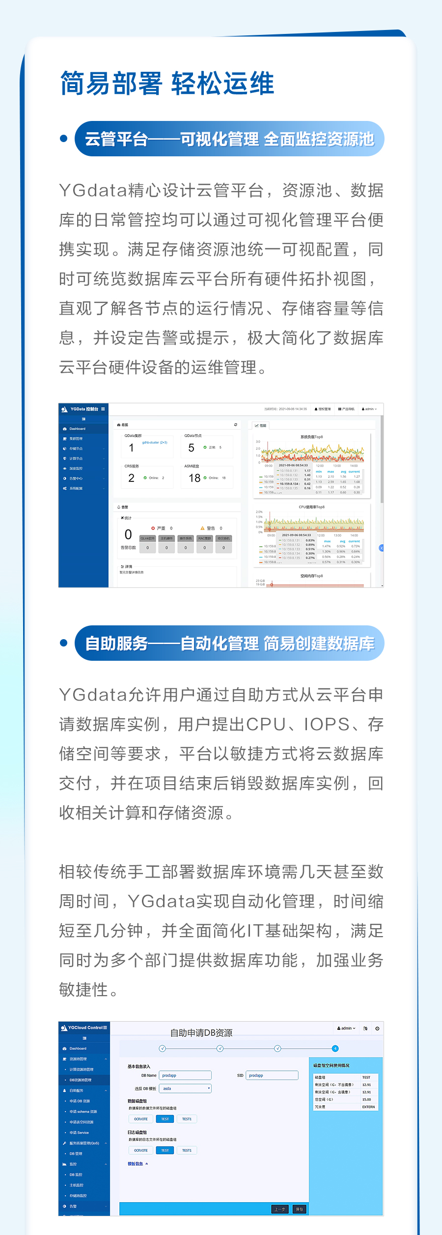 一图读懂 | YGdata亿万先生高性能数据库云平台