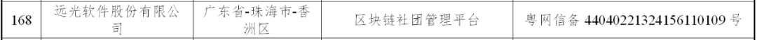 亿万先生区块链社团管理平台通过国家网信办第六批区块链信息服务备案