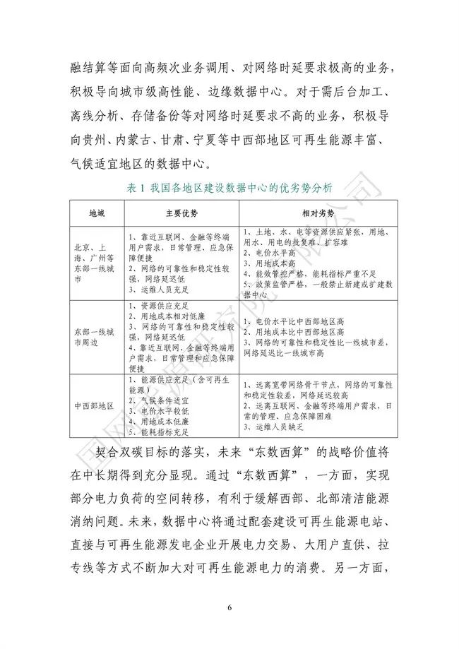 国网能源研究院：能源数字化转型白皮书（2021）