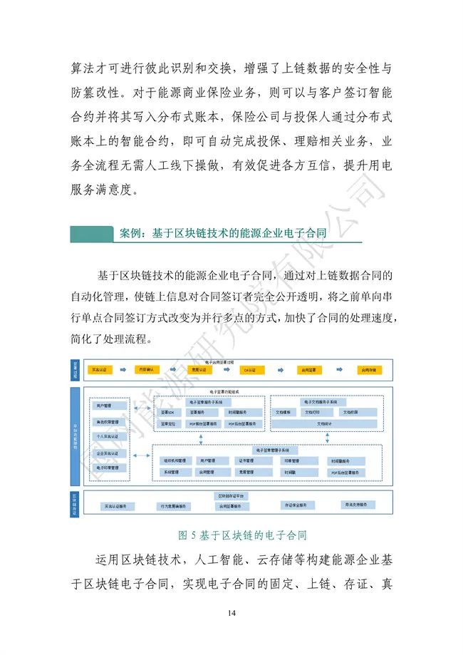 国网能源研究院：能源数字化转型白皮书（2021）