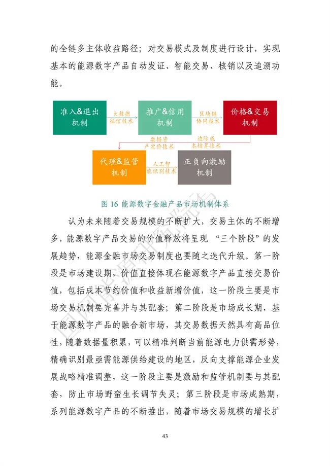 国网能源研究院：能源数字化转型白皮书（2021）