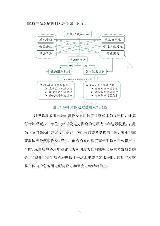 国网能源研究院：能源数字化转型白皮书（2021）