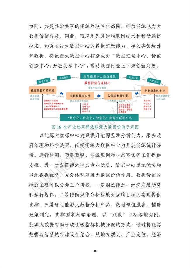 国网能源研究院：能源数字化转型白皮书（2021）