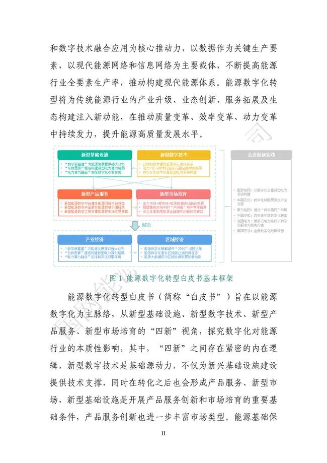 国网能源研究院：能源数字化转型白皮书（2021）