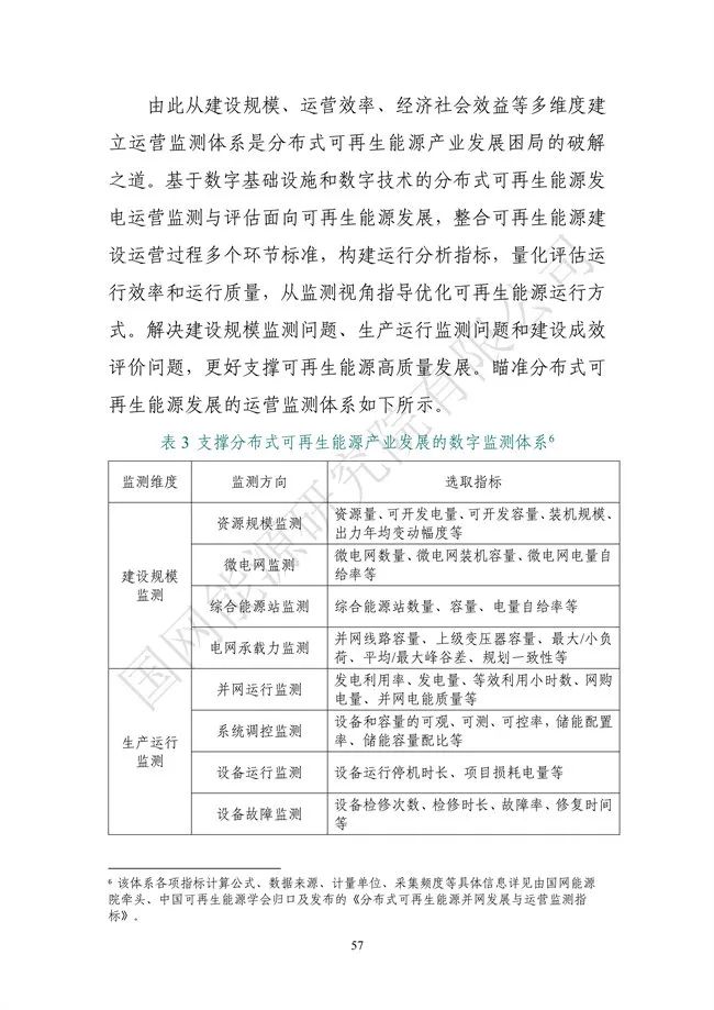 国网能源研究院：能源数字化转型白皮书（2021）