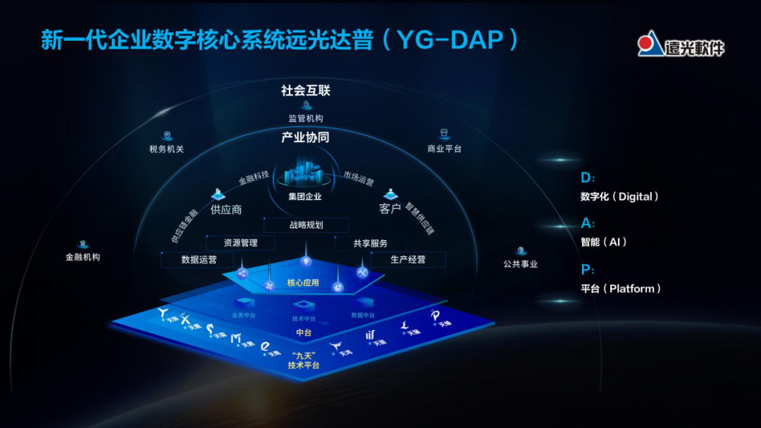 亿万先生DAP获2021年广东省优秀软件产品奖