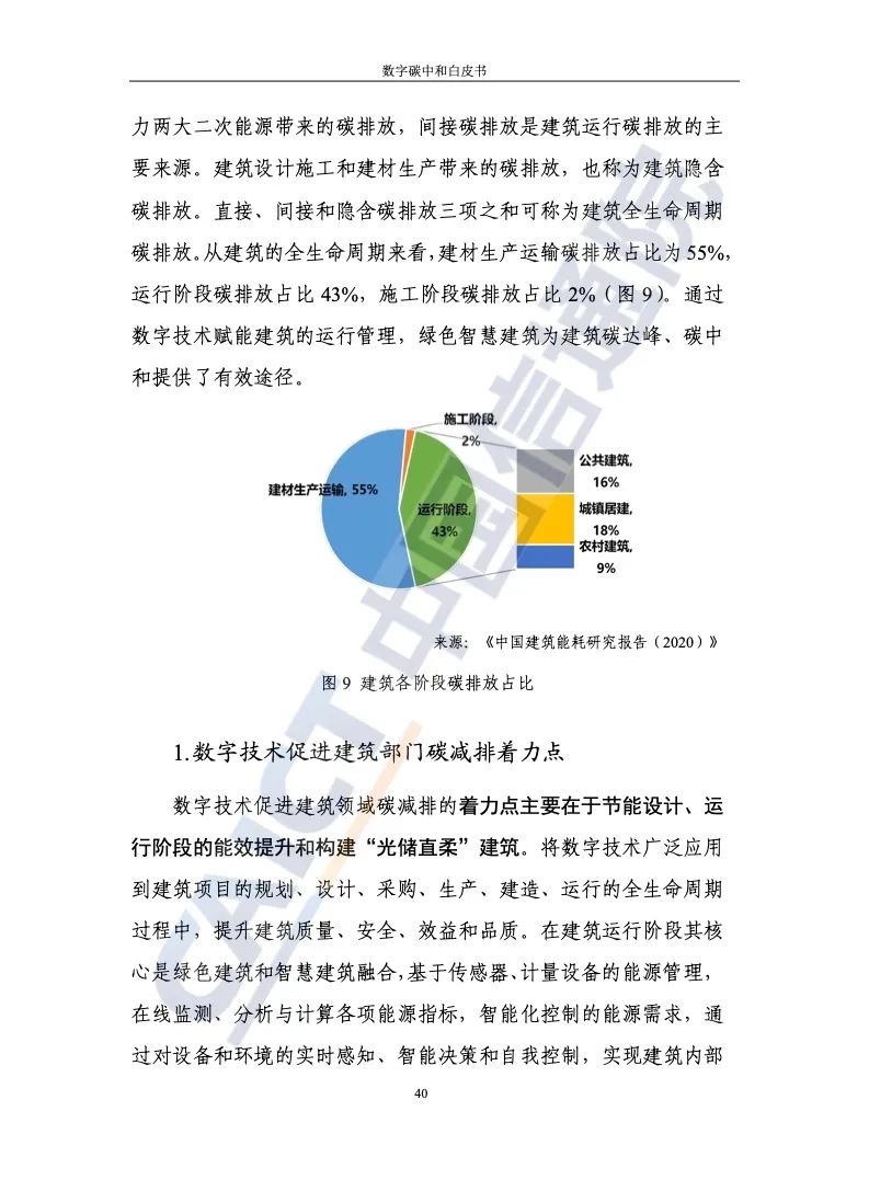 中国信通院：2021年数字碳中和白皮书