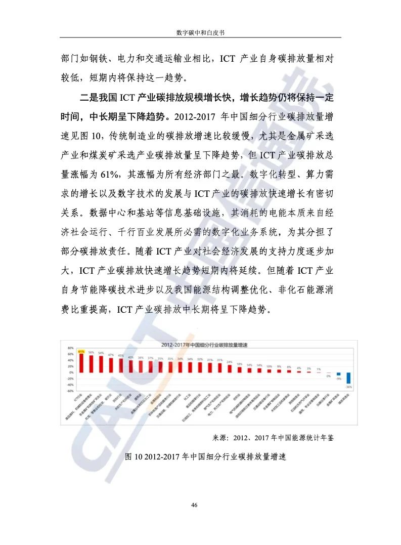 中国信通院：2021年数字碳中和白皮书