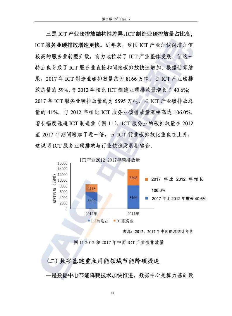 中国信通院：2021年数字碳中和白皮书