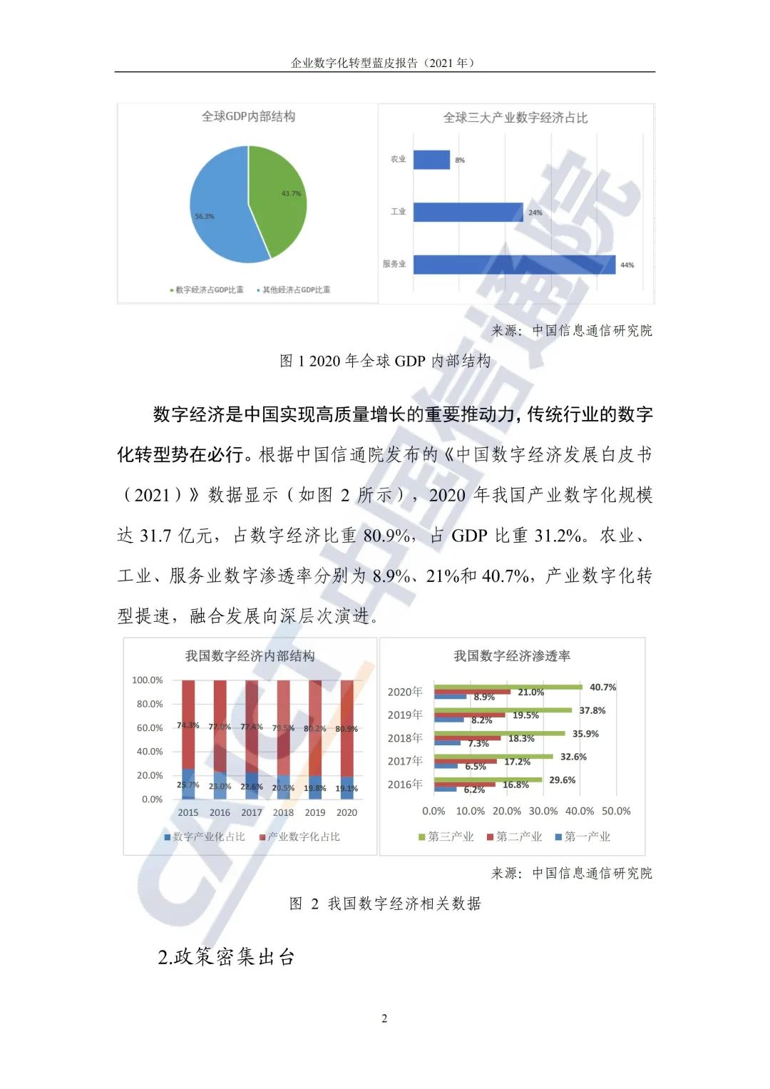 中国信通院：2021年企业数字化转型蓝皮报告