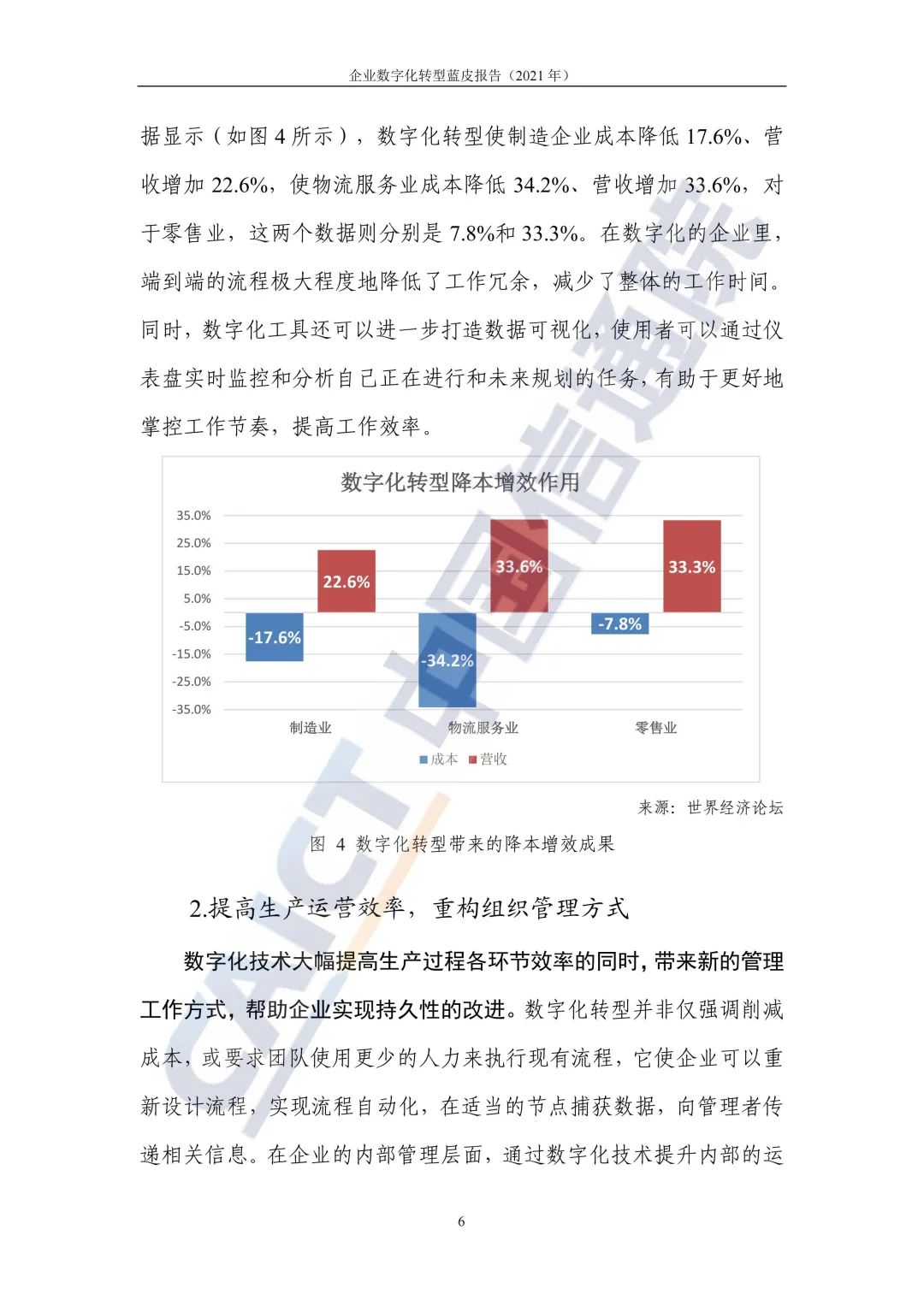 中国信通院：2021年企业数字化转型蓝皮报告