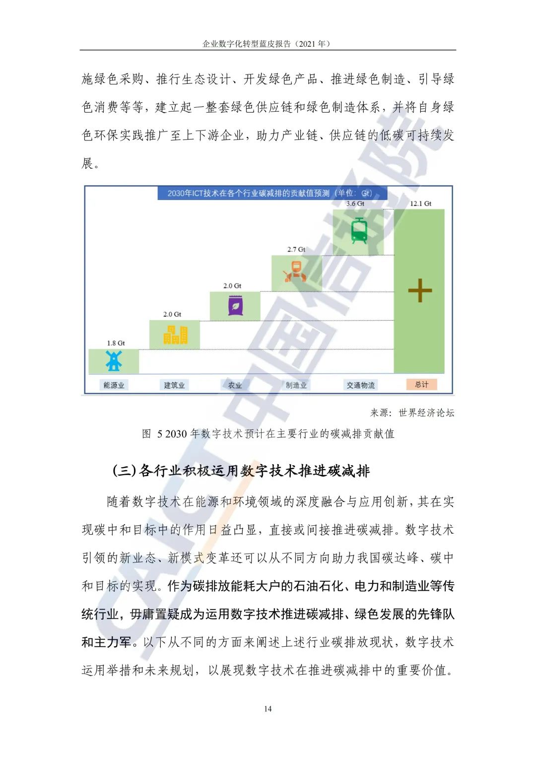 中国信通院：2021年企业数字化转型蓝皮报告