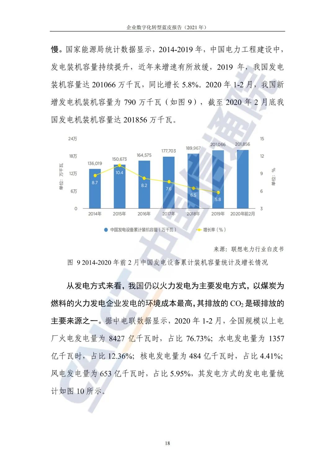 中国信通院：2021年企业数字化转型蓝皮报告