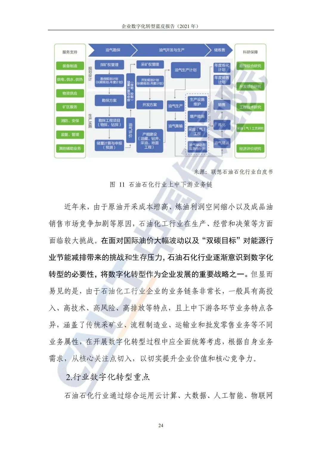 中国信通院：2021年企业数字化转型蓝皮报告