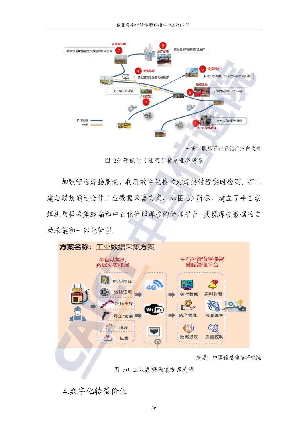 中国信通院：2021年企业数字化转型蓝皮报告