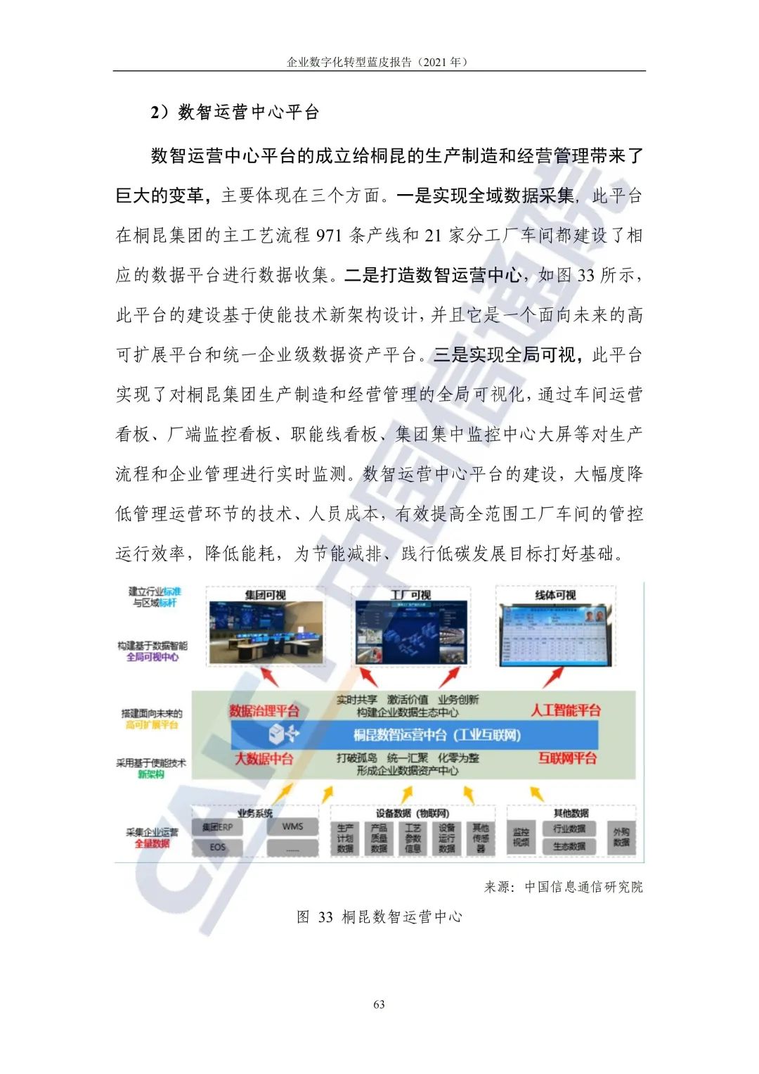 中国信通院：2021年企业数字化转型蓝皮报告