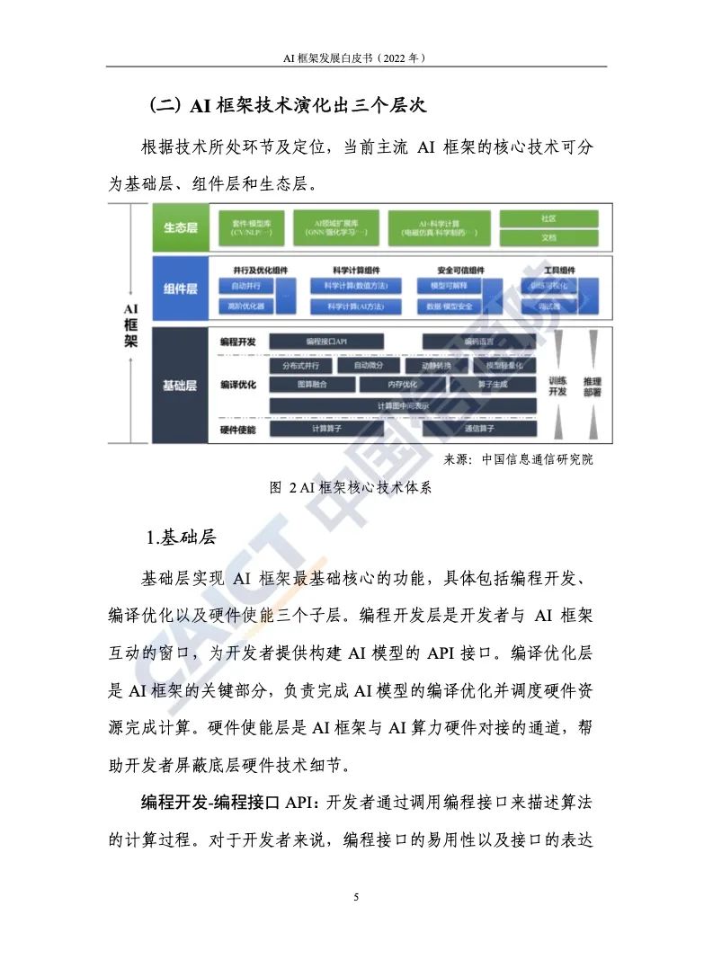 中国信通院：2022年AI框架发展白皮书