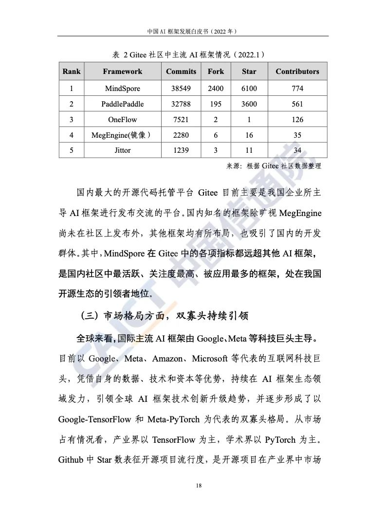 中国信通院：2022年AI框架发展白皮书