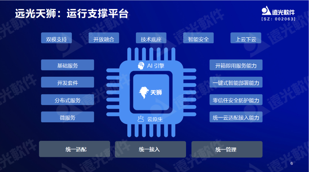 亿万先生软件曾国栋：九天云平台提供全栈信息技术生产力信创工具