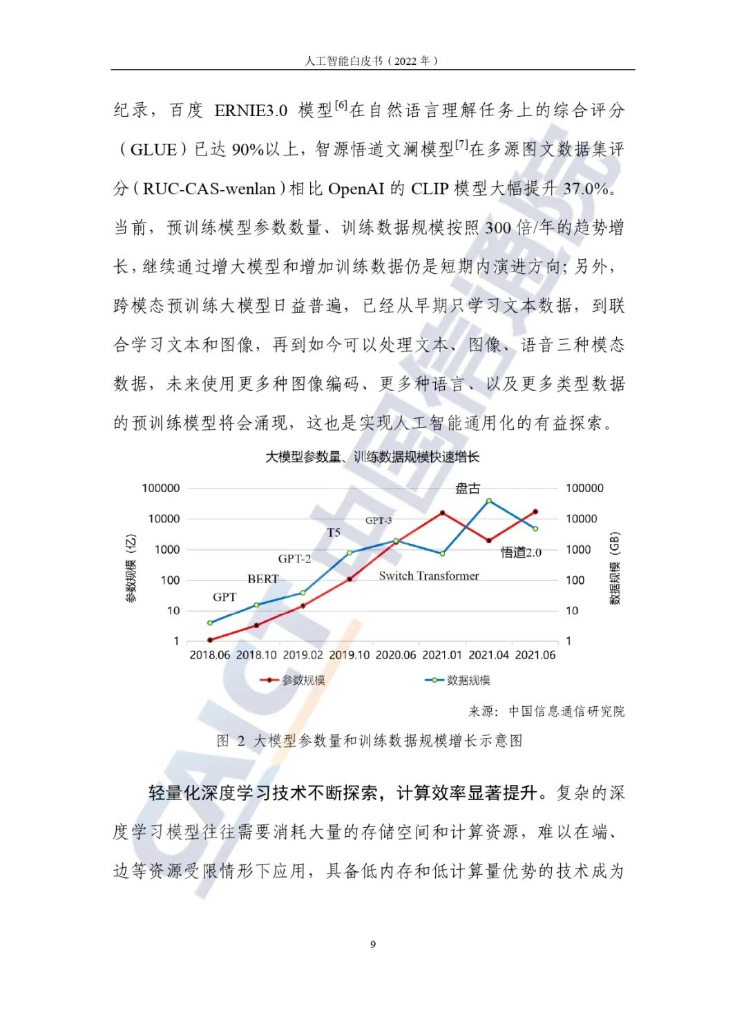 中国信通院发布《人工智能白皮书（2022年）》