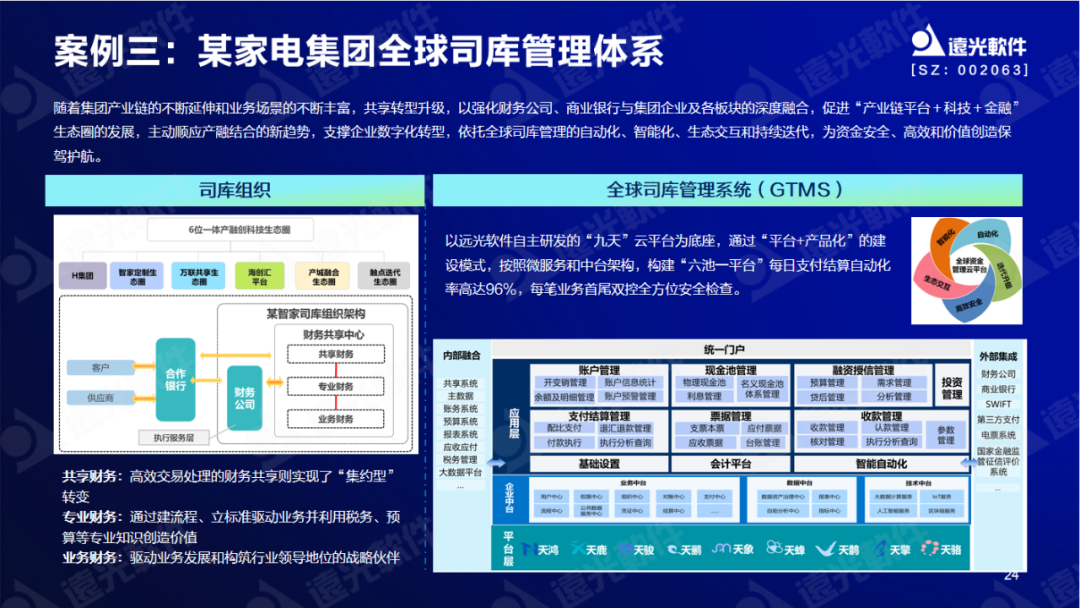 亿万先生软件陈丽华：数字赋能司库，重塑管理价值