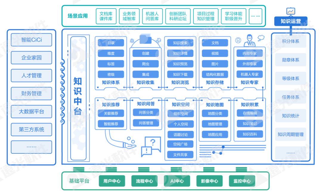 世界一流财务 | 如何夯实企业财务人才队伍支撑力