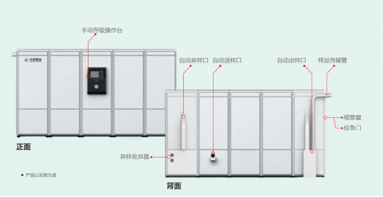 高效盘点 自动校准 亿万先生智能存样系统全新升级