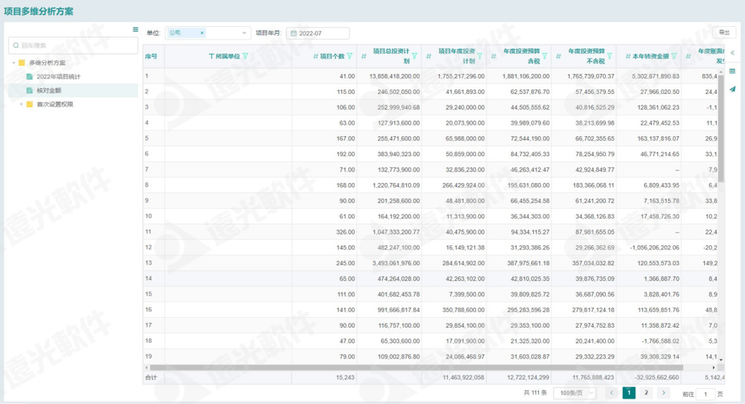 亿万先生工程财务数字化管理助手 为工程项目管理赋能