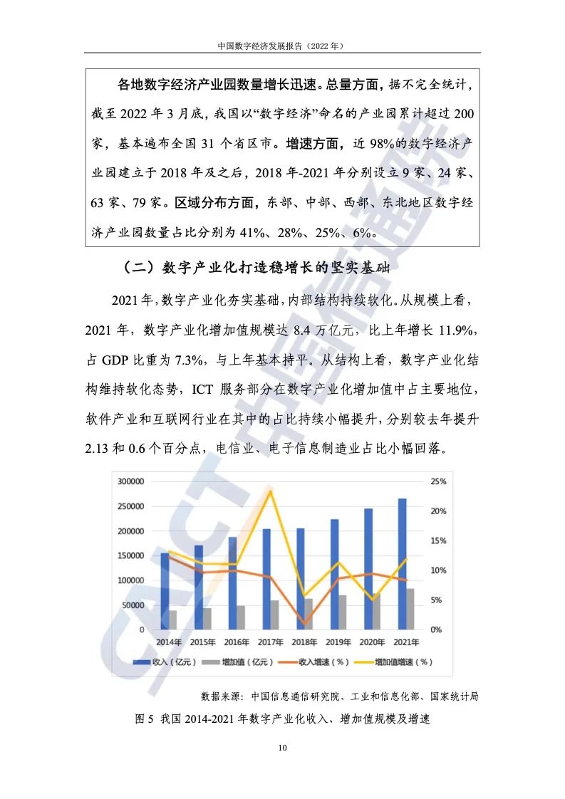 中国信通院：2022年中国数字经济发展报告