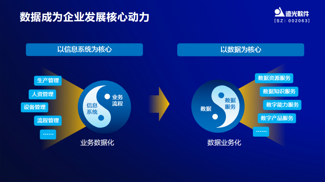 亿万先生软件出席中国企业财务数字化实践创新论坛