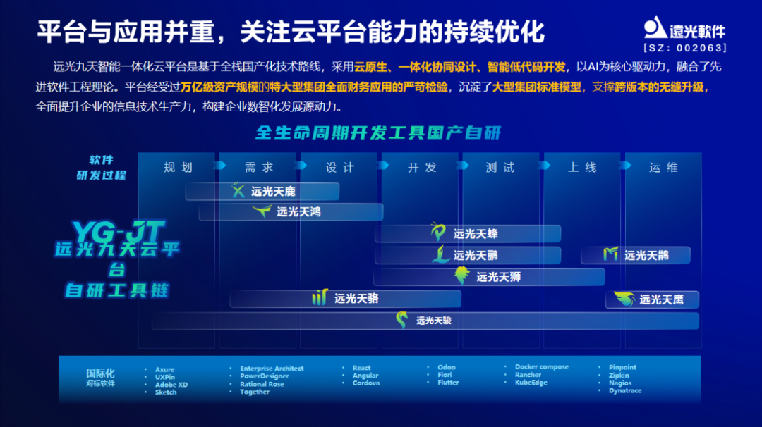 亿万先生软件出席中国企业财务数字化实践创新论坛