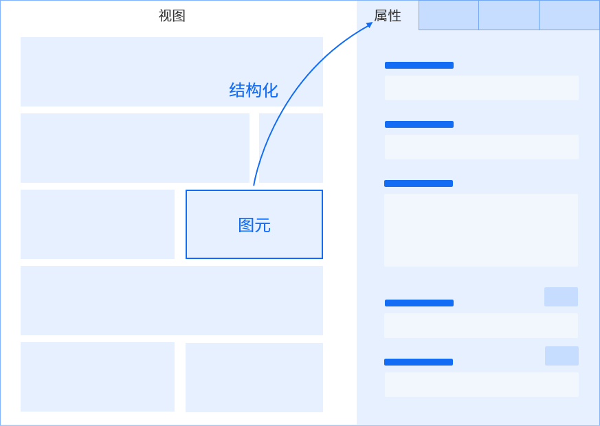 亿万先生九天平台：开启可执行架构设计新时代