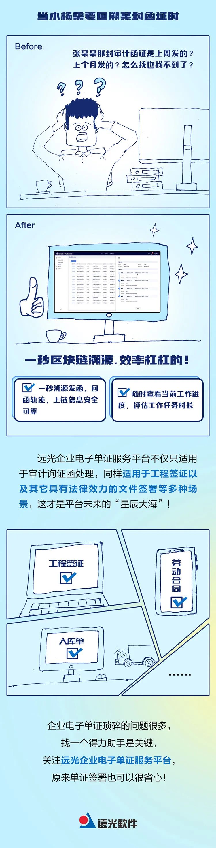 财务小王和审计小杨已经一周没加班了，原因竟然是......